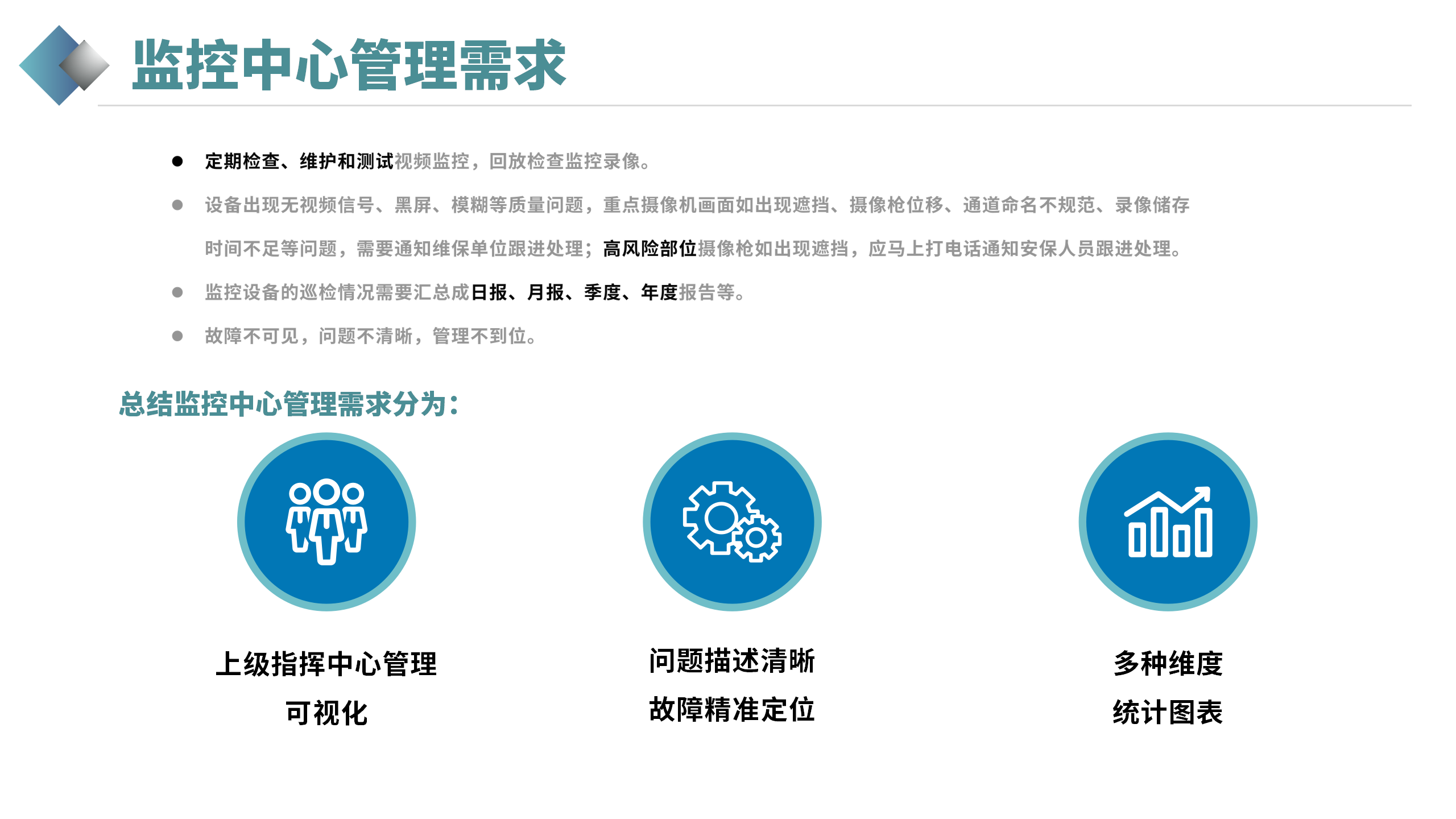 視頻衛士(官網展示版)_10.png