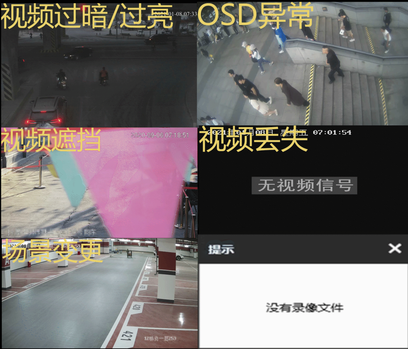 在上海不需要全員核酸的真相-視頻監控精準篩查(圖7) 在上海不需要全員核酸的真相-視頻監控精準篩查(圖7)