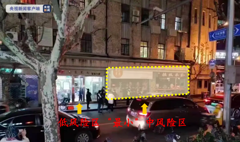 在上海不需要全員核酸的真相-視頻監控精準篩查(圖1) 在上海不需要全員核酸的真相-視頻監控精準篩查(圖1)