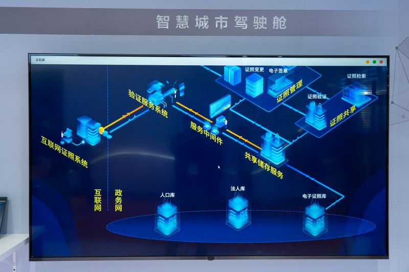 視頻監控運維平臺:提升企業安全和效率的重要工具 視頻監控運維平臺:提升企業安全和效率的重要工具