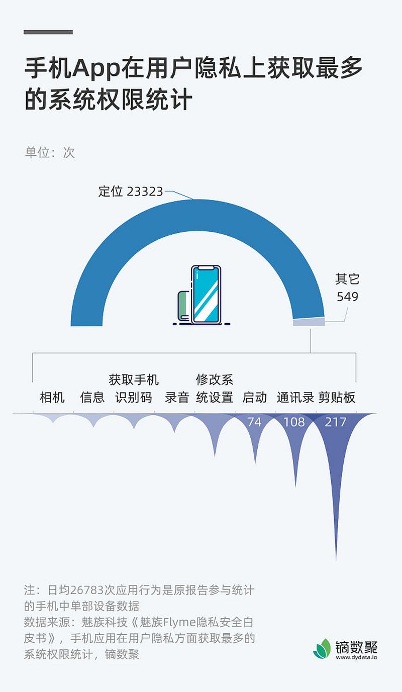 視頻平臺(tái)運(yùn)維標(biāo)準(zhǔn)- 提高穩(wěn)定性和用戶體驗(yàn)的關(guān)鍵 視頻平臺(tái)運(yùn)維標(biāo)準(zhǔn)- 提高穩(wěn)定性和用戶體驗(yàn)的關(guān)鍵